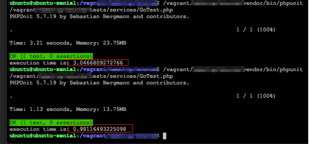 unit-test-execution-time
