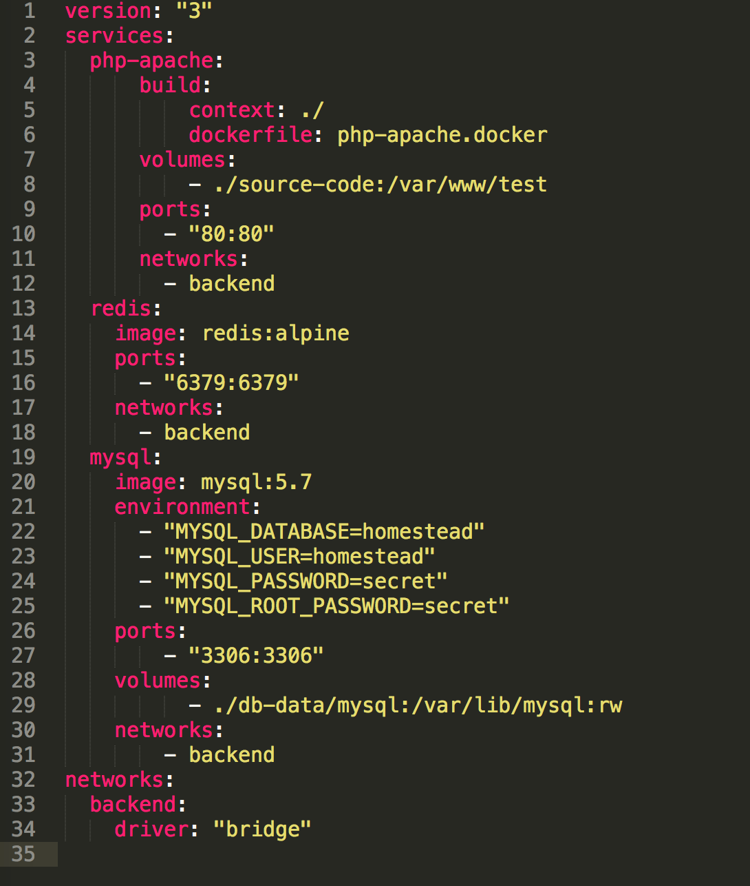 docker-compose-yml
