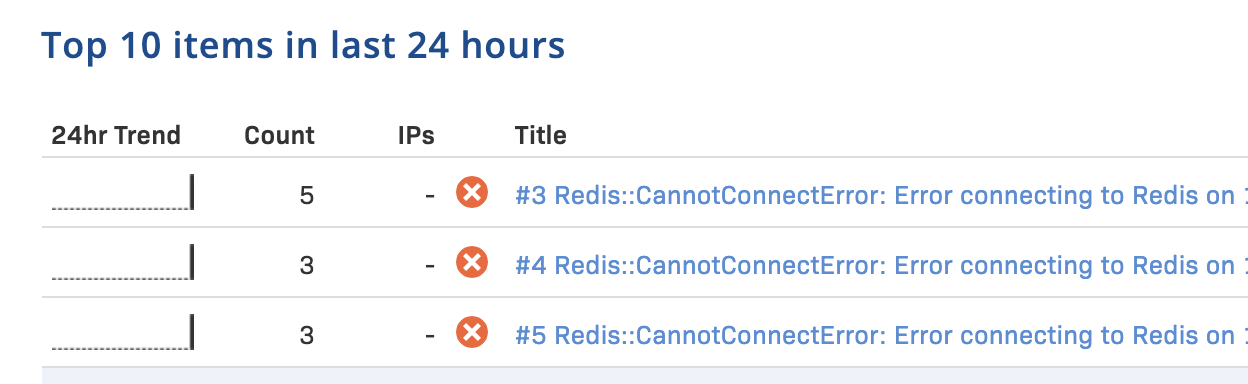 sidekiq-rollbar-log